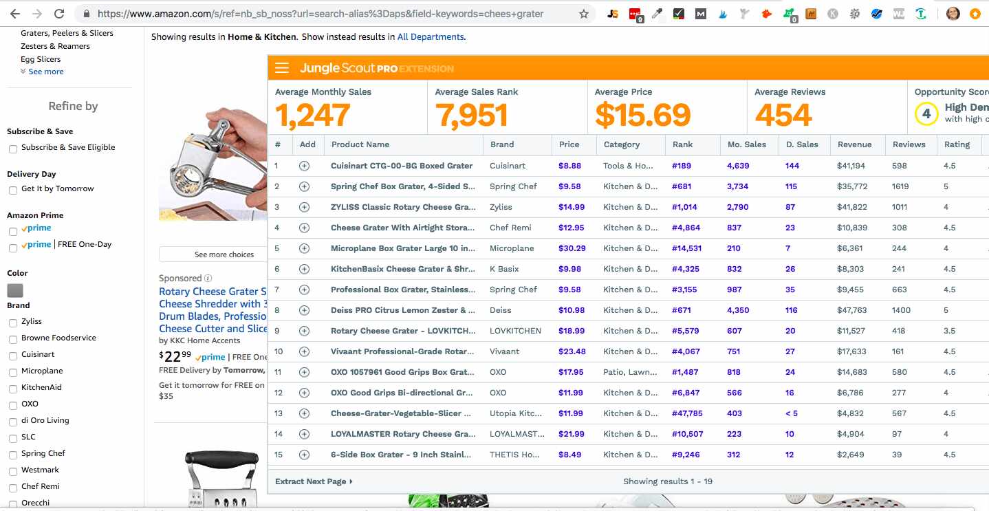 Jungle Scout stands out with its comprehensive database of over 475 million products